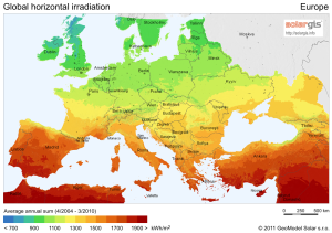 Solar insolation in europe